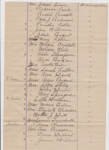 21 Oct 1893 Women Registered, Election District 1, Colchester, NY- Letter, p2