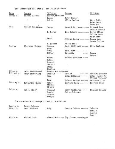 Roberts-Murrell Family History, 1946. Part 2 of 3.