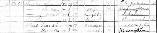 Franklin and Marietta Clark in 1880 US Federal Census, Chicopee, Hampden, Massachusetts. 