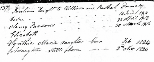 Daughters born to William Pomeroy and Rachel (Edwards) Pomeroy. Massachusetts Town & Vital records, 