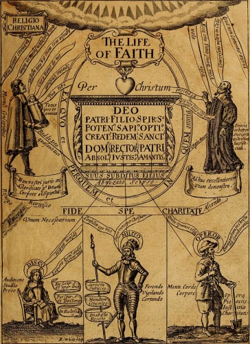 "The Life of Faith in Three Parts," 1670 by Richard Baxter(1615-1691) via https://commons.wikimedia.org/wiki/Category:Puritans#/media/File:The_life_of_faith_-_in_three_parts_(1670)_(14780420531).jpg