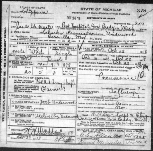 Death certificate of Charles F. M. Underwood, Chippewa County, Michigan