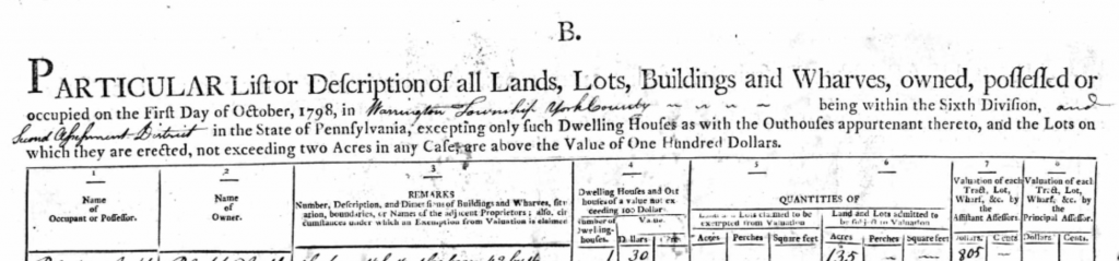 1 October 1798 US Direct Tax list for Peter Ashenfelter, Warrington Township, York County, Pennsylvania- Headings.