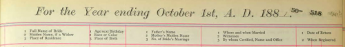 W. E. Roberts- Mary Margaret Main Marriage Record,Headings, pp. 50-518 (left page), Returns of Marriages in the County of Jasper, [Iowa], Volume: 303 (Howard - Louisa), Iowa State Archives; Des Moines, Iowa. Source Information- Iowa, Marriage Records, 1923-1937 Author Ancestry.com Publisher Ancestry.com Operations, Inc.